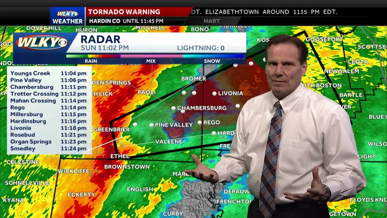 WLKY - Severe Weather Coverage - Evening of 3/15/2026