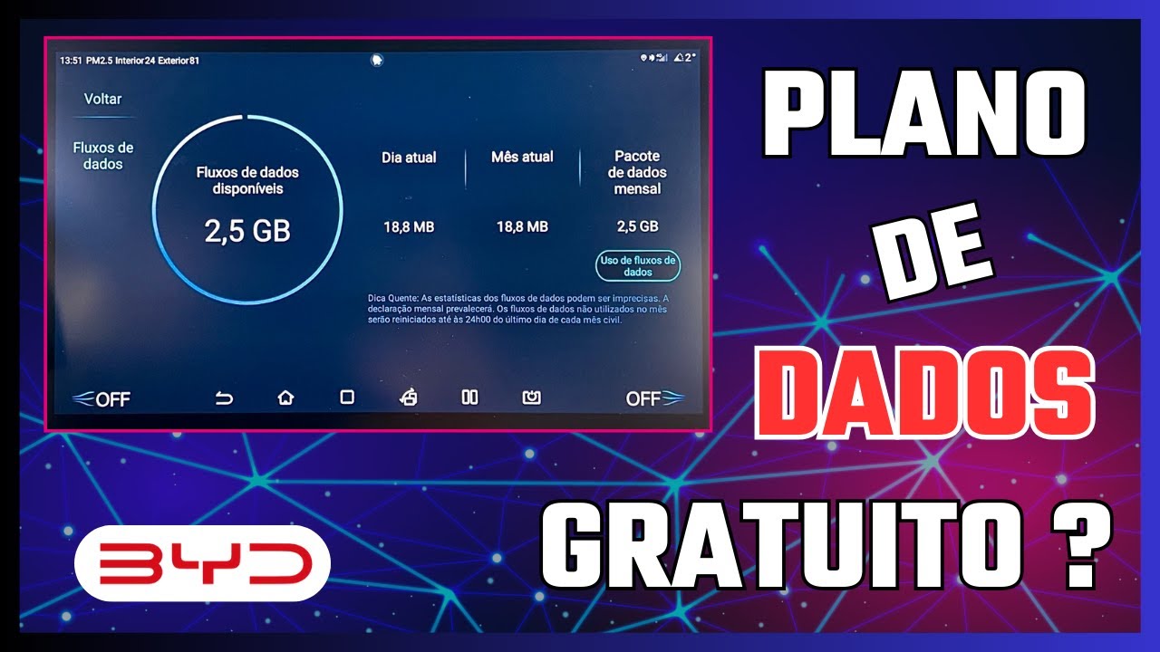 BYD com internet gratis? Como eu sei se tem plano de dados no meu carro?