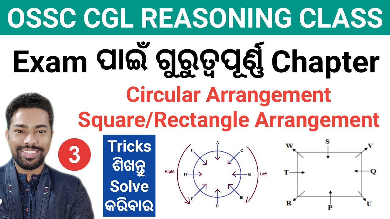 Circular / Square / Rectangle Seating Arrangement For OSSC CGL 2022 || By Sunil Sir