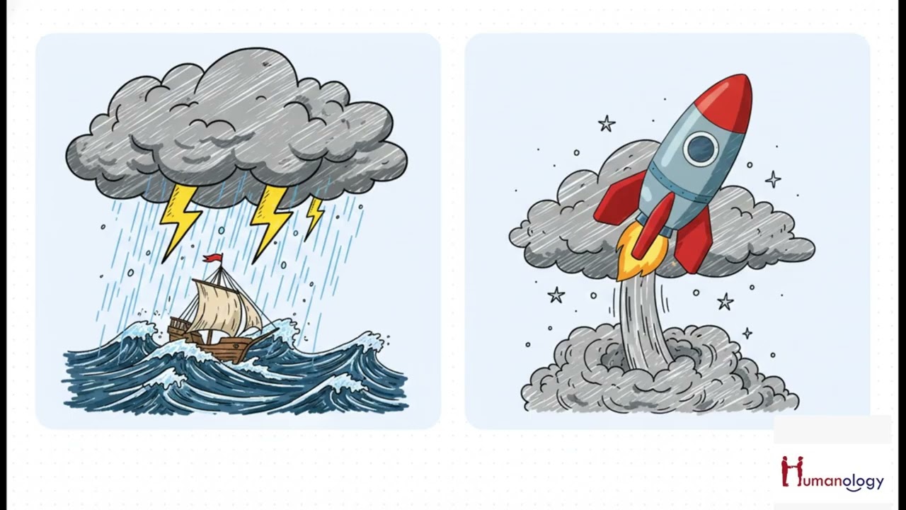 Strategic Thinking: Leaders for Uncertain Business Environment