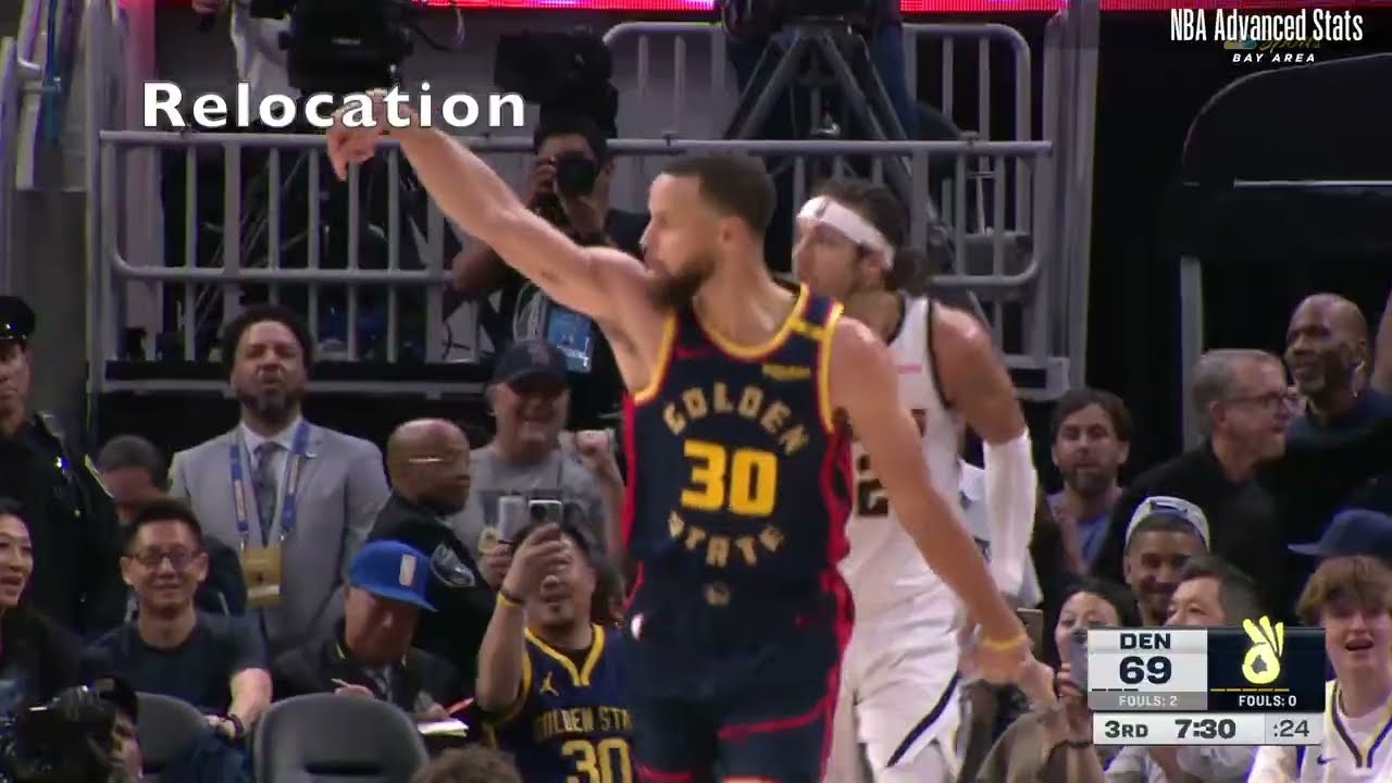 Curry Off Ball Movement 3s 20-25