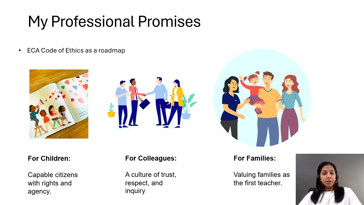 Assignment 1- ECEC400 T1-2026 The early childhood professional