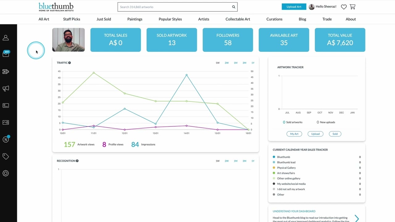 Bluethumb Pro  - Advanced Analytics