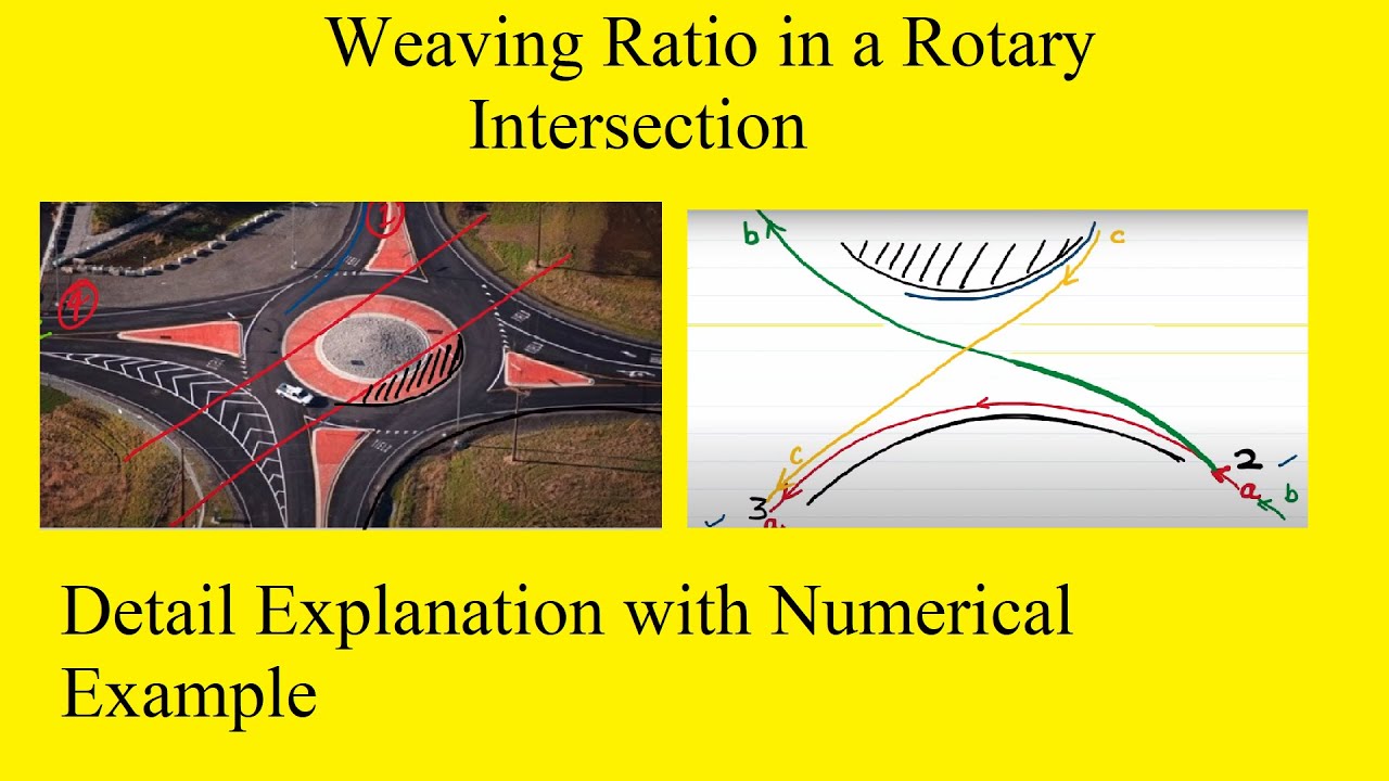 Weaving ratio in rotary intersection | traffic engineering | Numerical Example