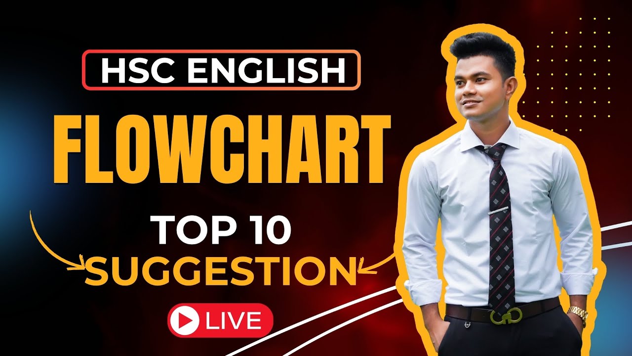 HSC Flowchart একদম ফুল মার্কস🔥 with Top 10 Suggestion | HSC English