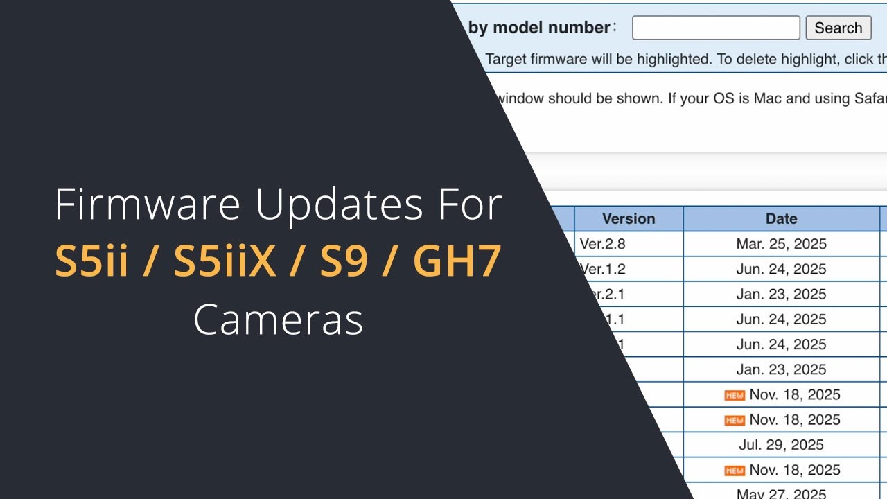 Обновления прошивки для Panasonic Lumix S5ii S5iiX S9 и GH7 уже доступны | Обновления прошивки Lumix