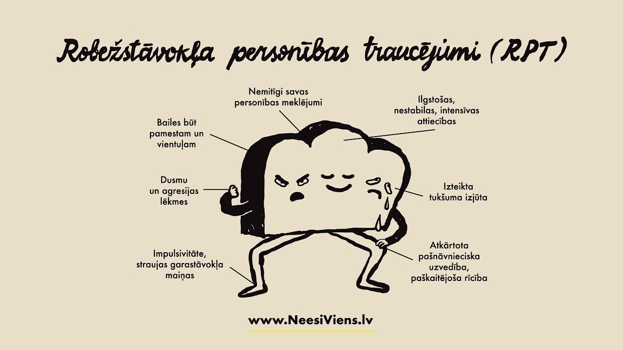Viss ir Norm.a - Robežstāvokļa personības traucējumi
