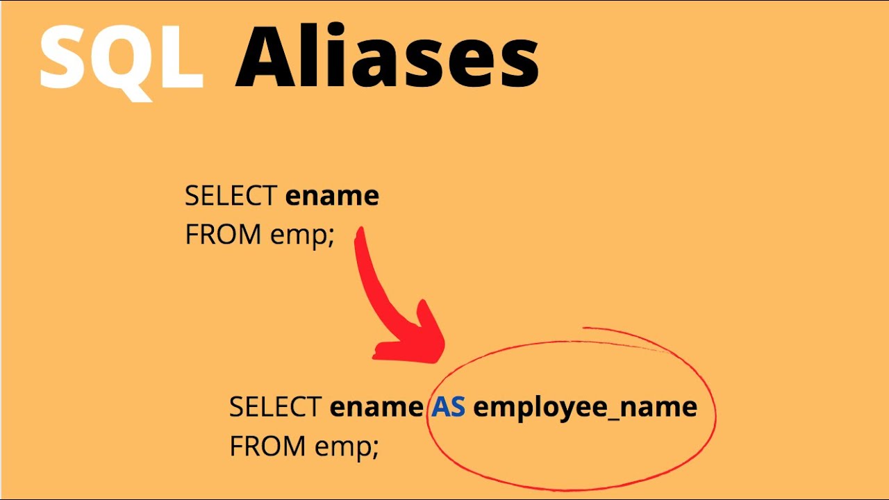 SQL Aliases