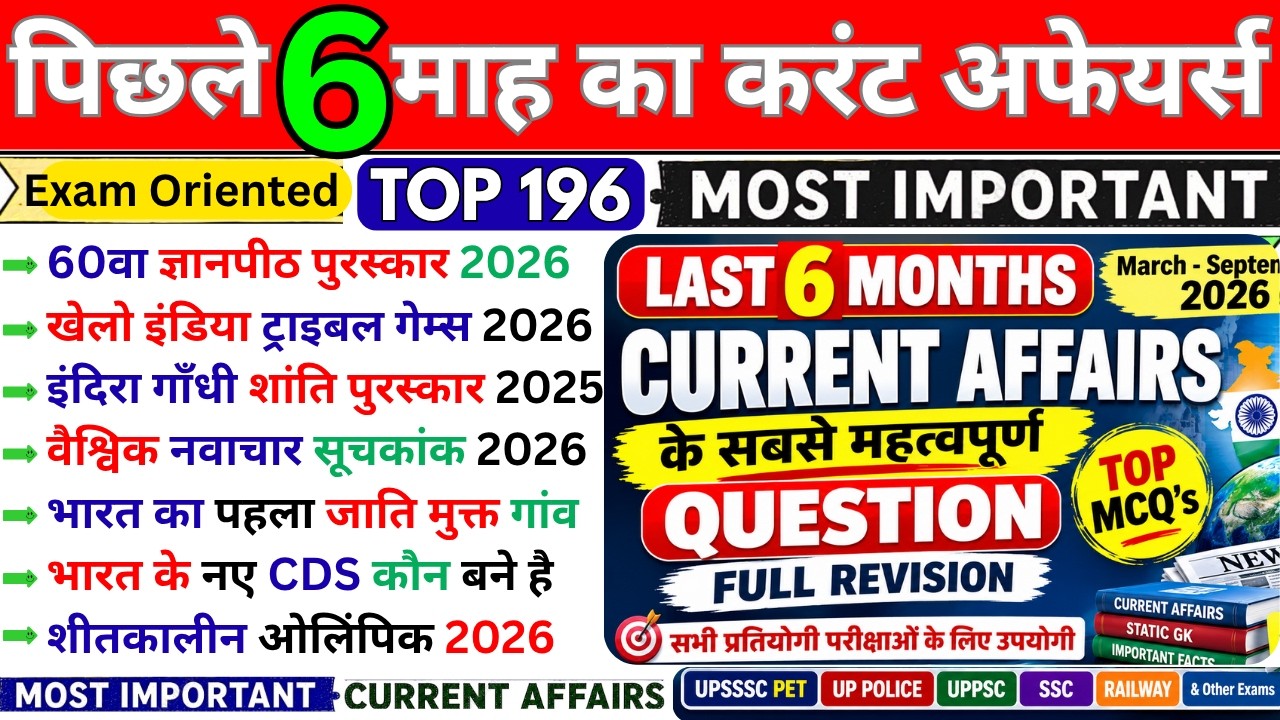 Last 6 Months Current Affairs 2026 | UPSSSC PET Current Affairs Revision | PET Current Affairs |