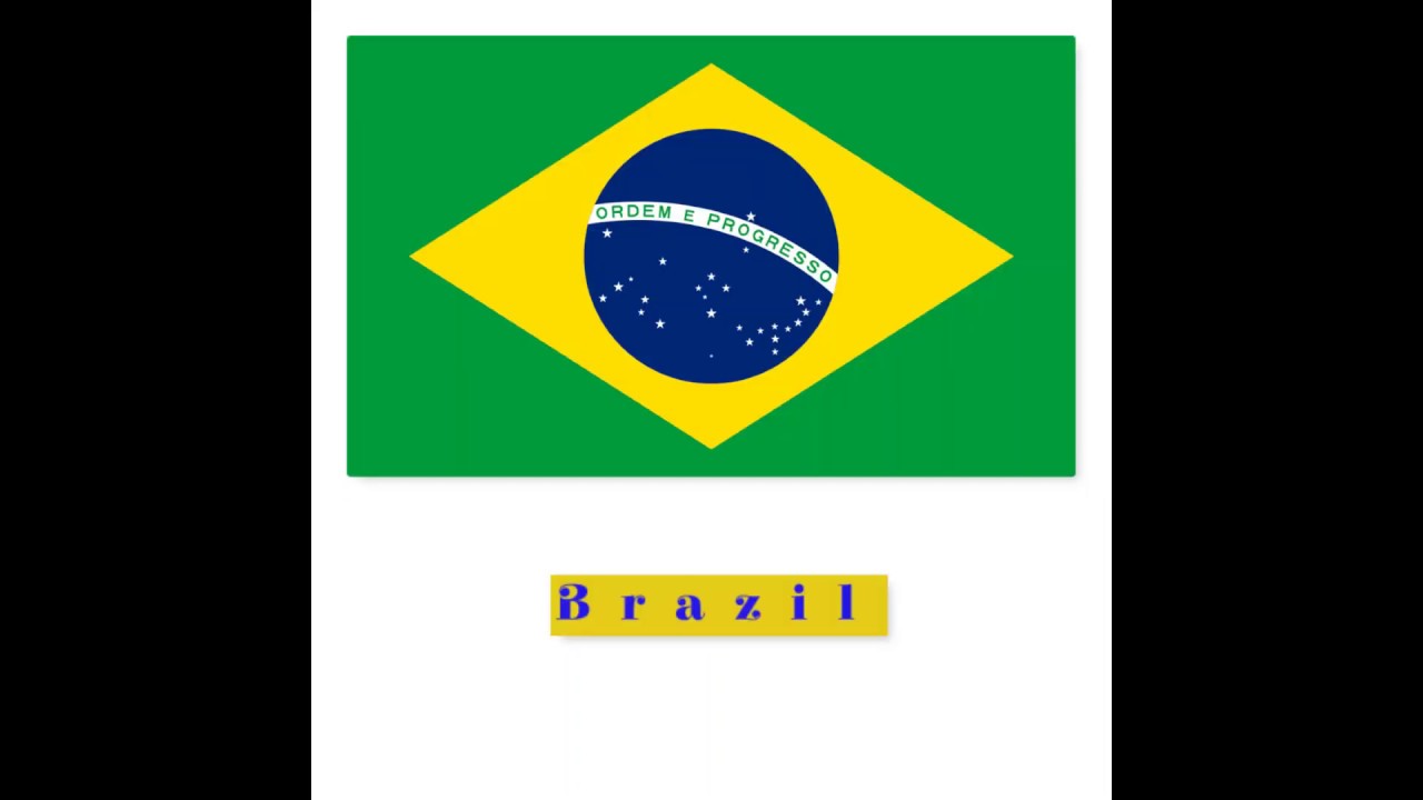 South American Countries and Territories Flags A-Z Alphabetical Order, Learn South American Flags