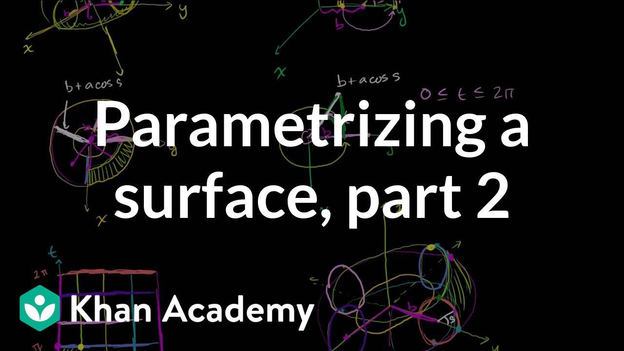 Determining a position vector-valued function for a parametrization of two parameters | Khan Academy