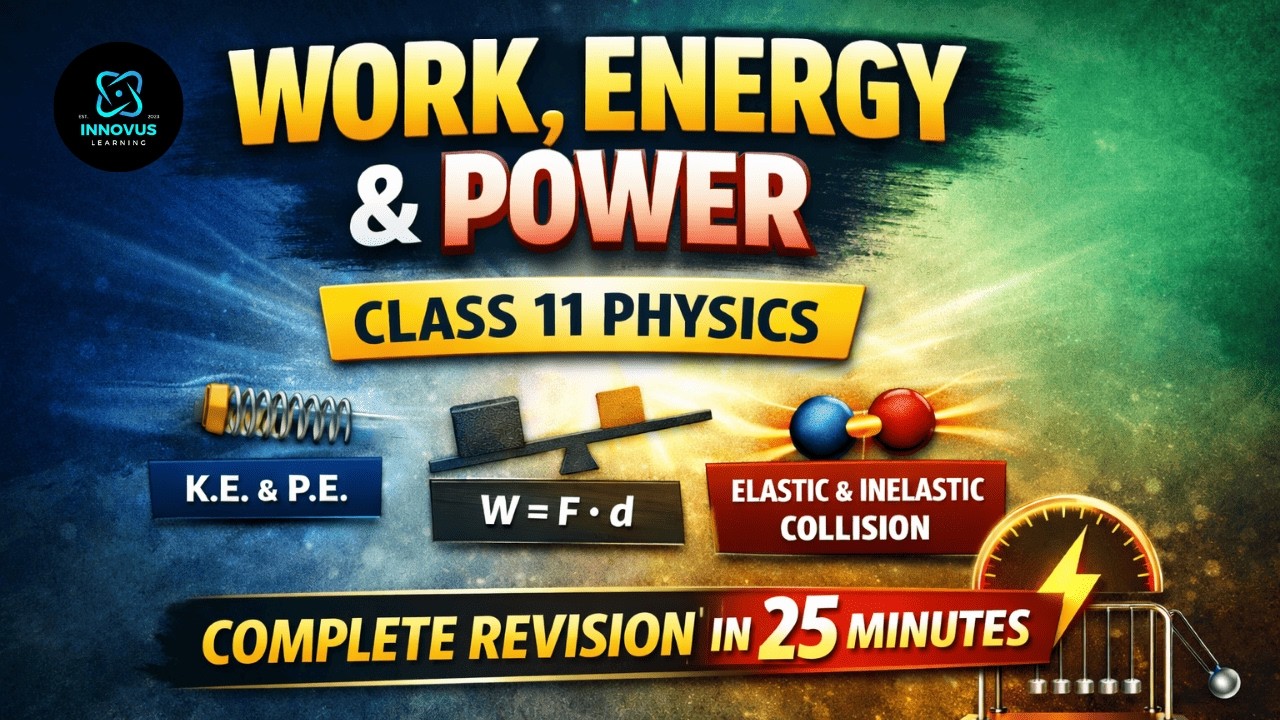 Work, Energy & Power | Class 11 Physics Boards | Complete Revision in 25 Minutes