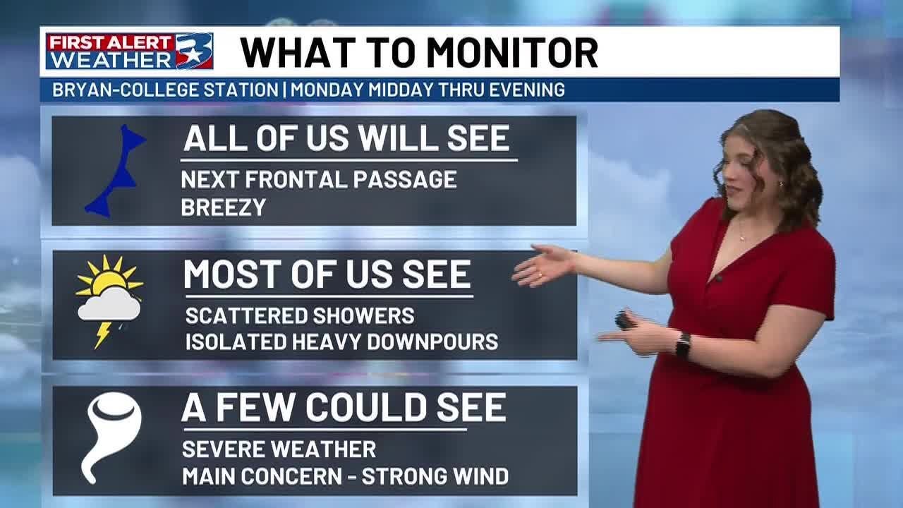 Kicking off Thanksgiving week monitoring for rain with storm potential for some.