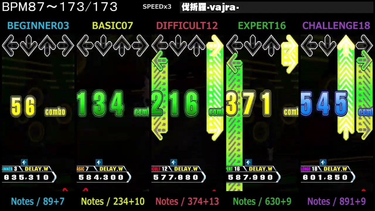 DDR / 伐折羅-vajra- - SINGLE (DanceDanceRevolution A3)