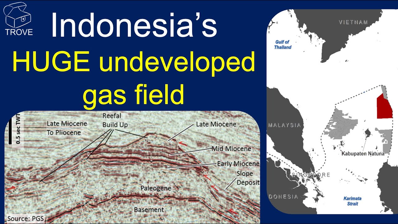INDONESIA's HUGE gas POTENTIAL