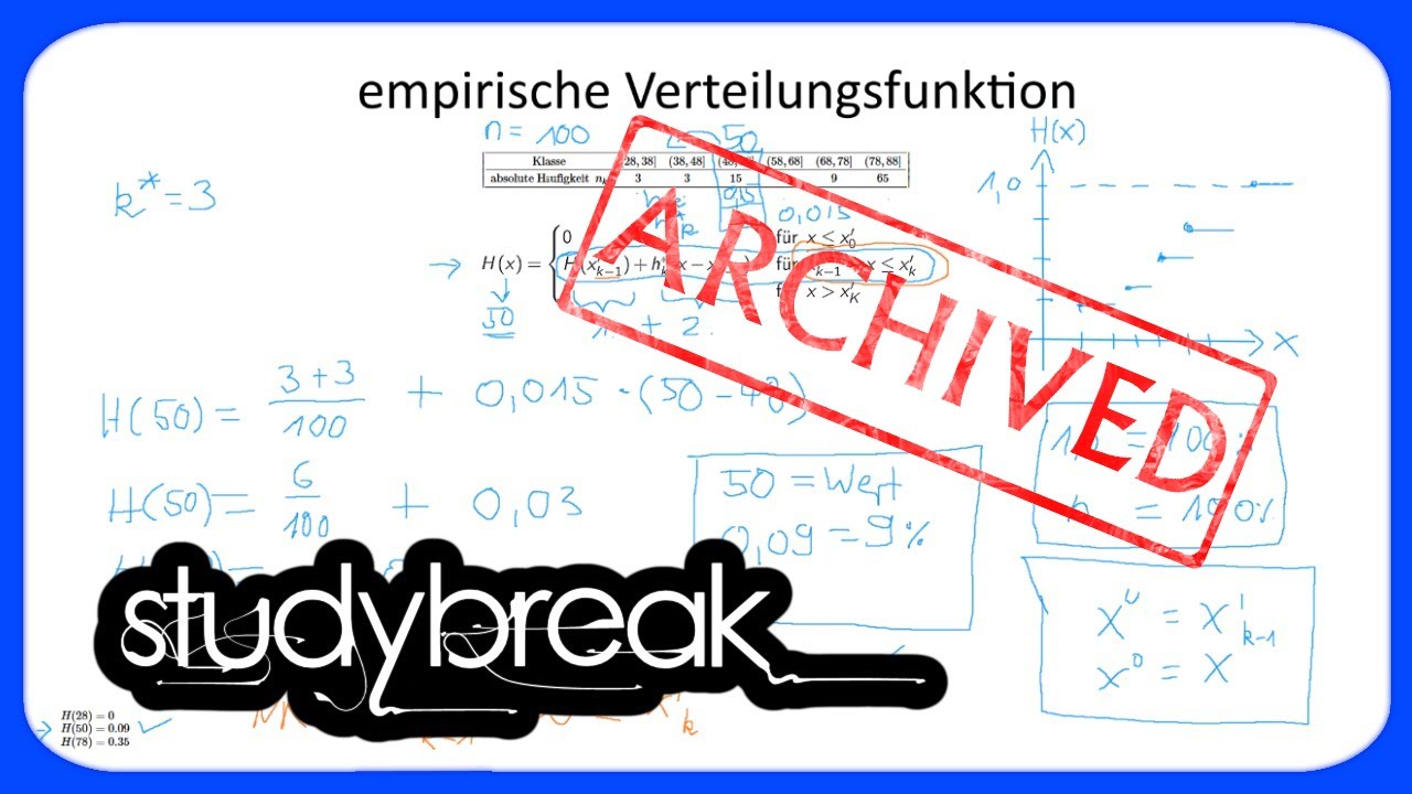 [ARCHIVIERT] Empirische Verteilungsfunktion | Deskriptive Statistik