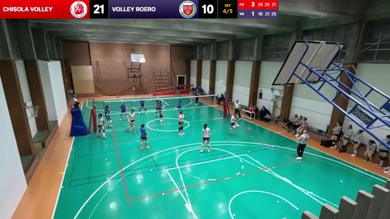 13^: VOLLEY ROERO CITTA' DI CANALE - TURINTECH CHISOLA VOLLEY