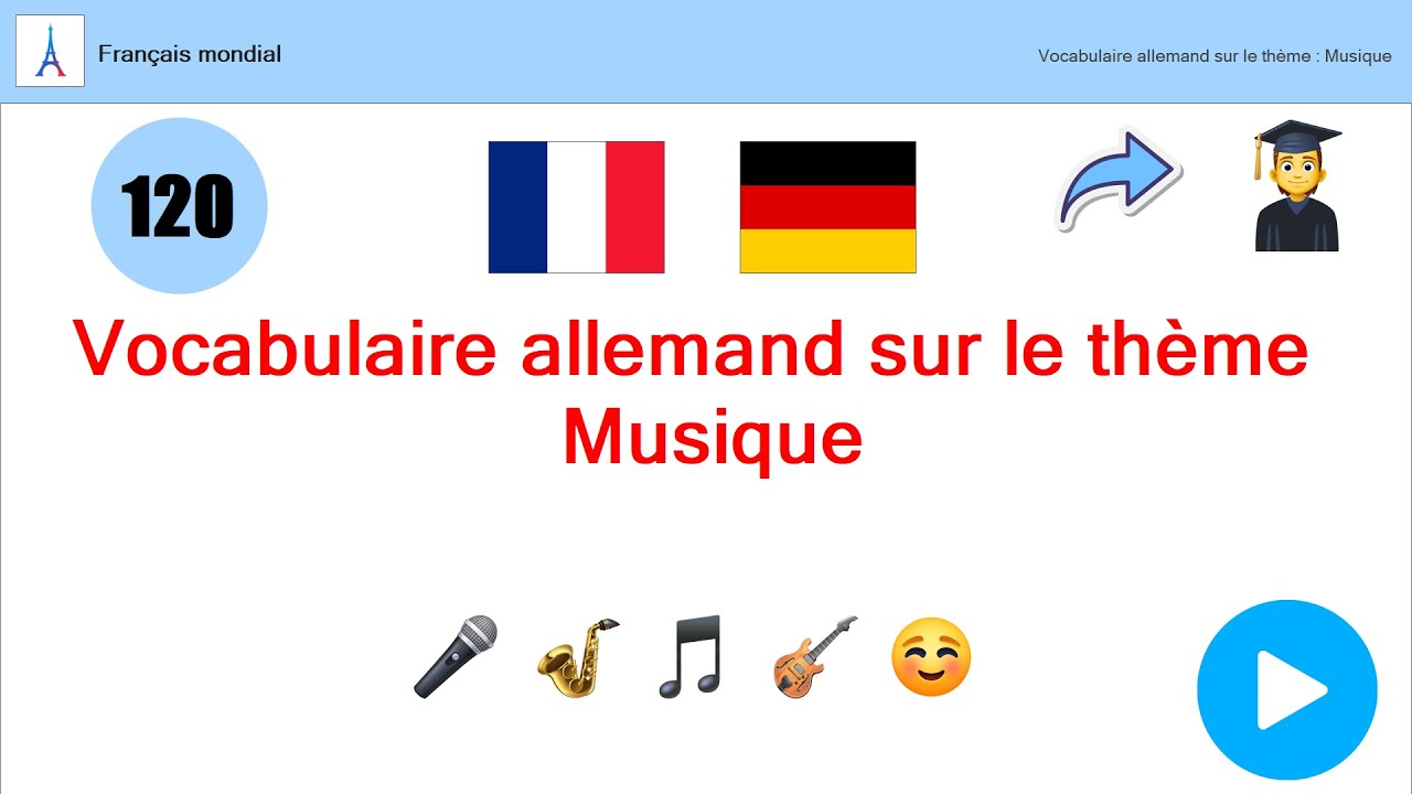 27. Vocabulaire allemand sur le thème : Musique | Français mondial