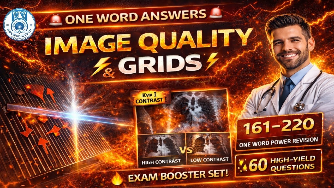 Image Quality & Grids One Word Answers 🔥 161–220 | 60 High-Yield Radiography Questions
