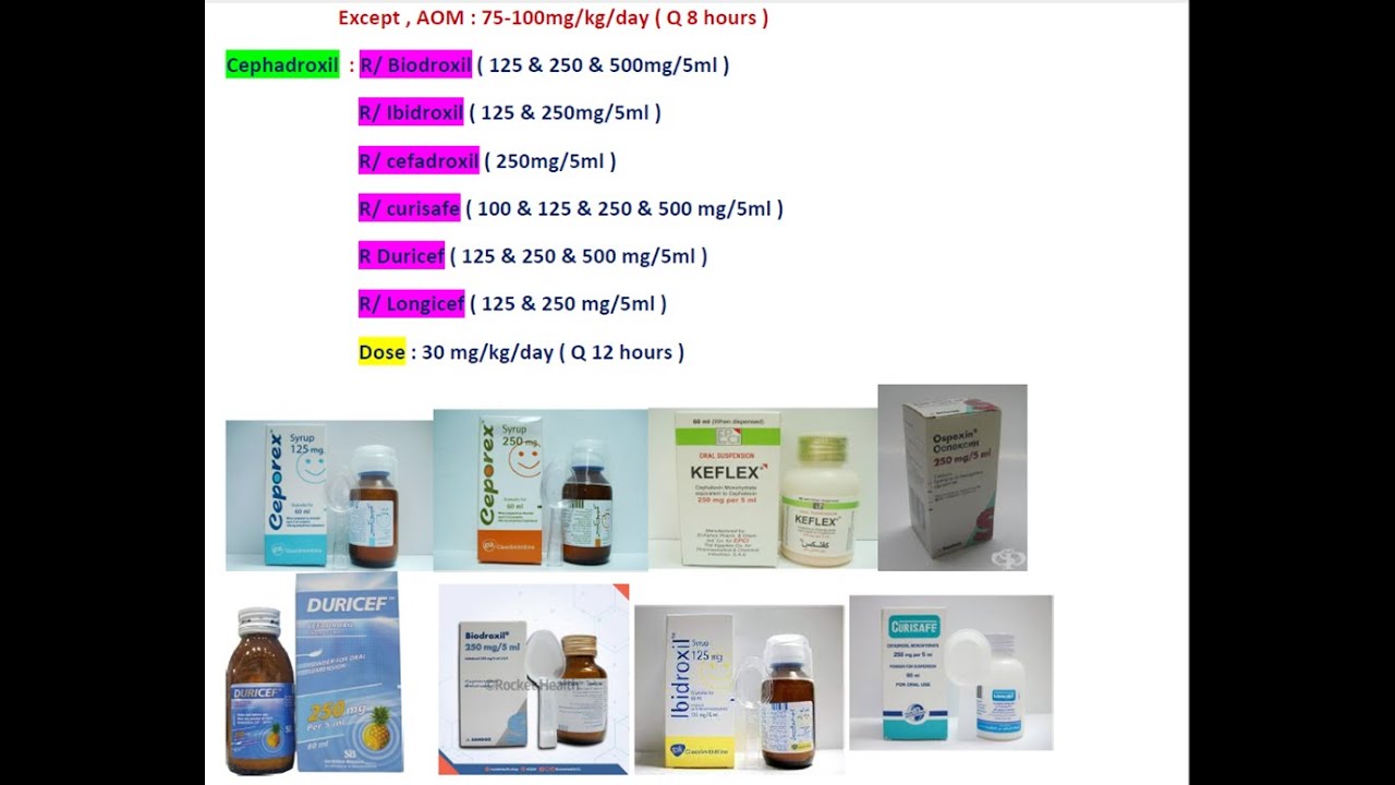 antibiotics in pediatrics - المضادات الحيوية في الاطفال