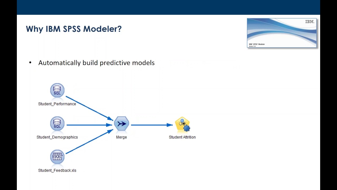 Webinar recording - introduction to IBM SPSS Modeler