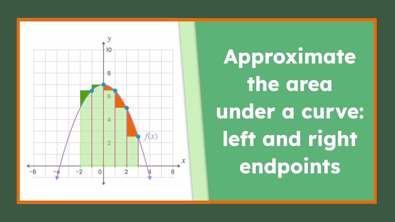 Left vs. Right Endpoints: Approximating Area Under a Curve