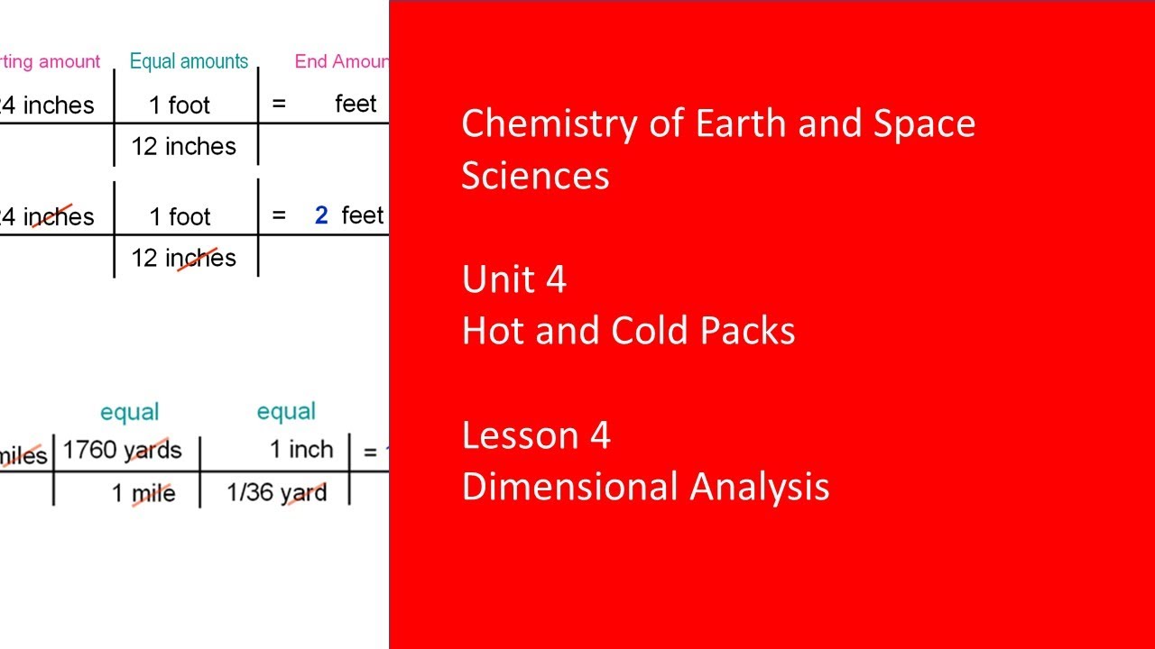 Hot and Cold Packs   Lesson 4   Dimensional Analysis