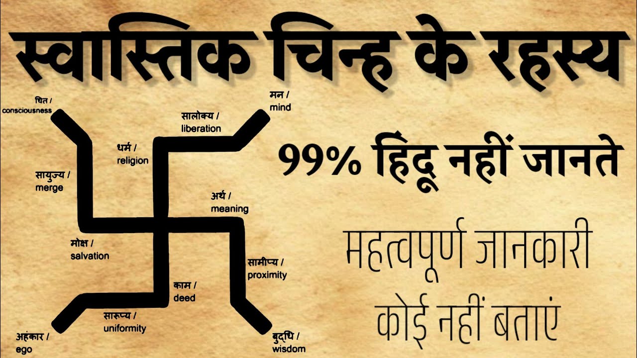 स्वास्तिक चिन्ह चार भुजाओ का रहस्य।स्वास्तिक चिन्ह|Swastik chinh Ka rahasya