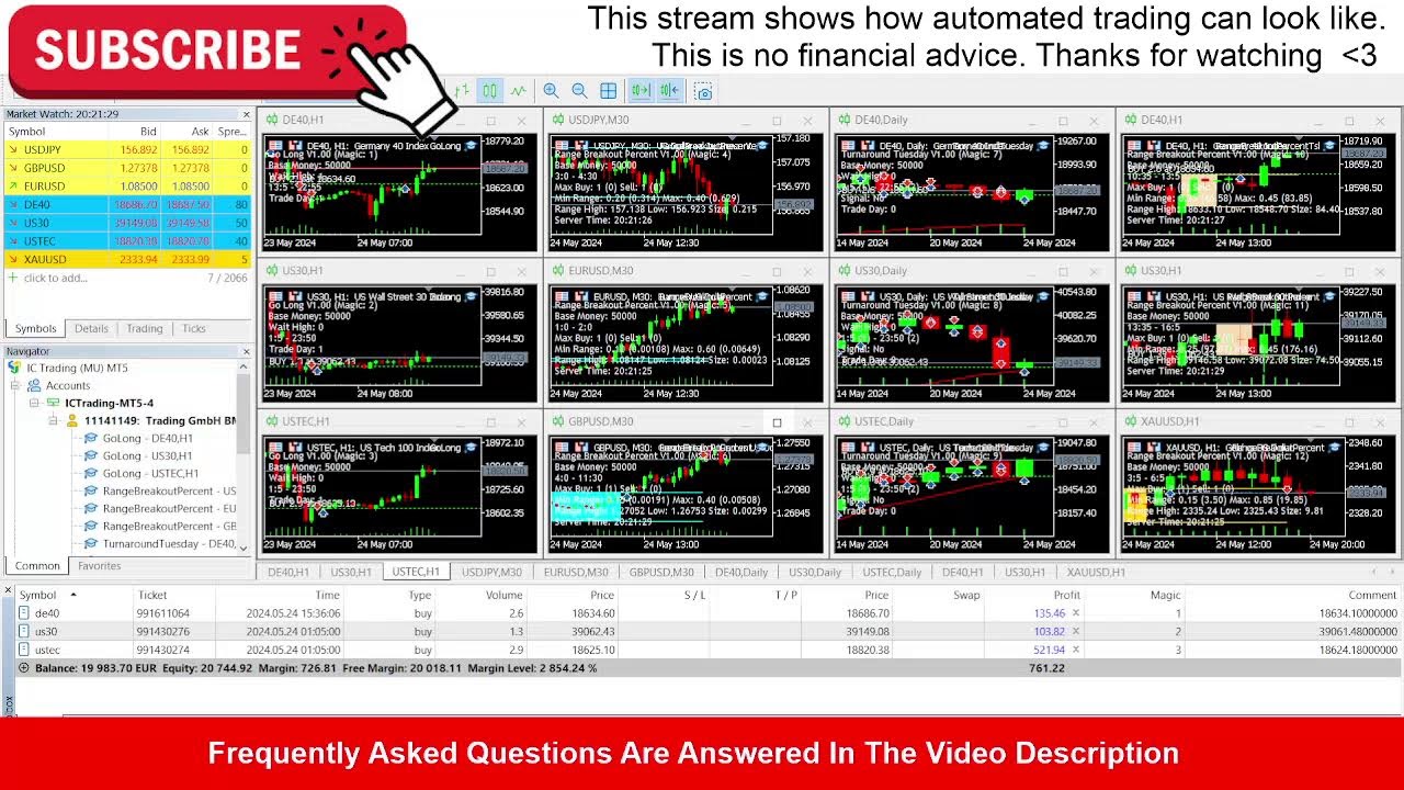 Fully Automated Expert Advisor Forex Live Trading