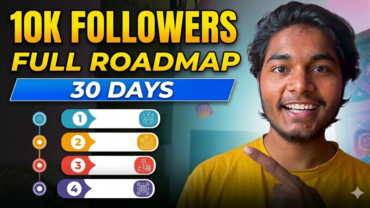 Instagram Followers Kaise Badhaye? | 10k Followers Full Roadmap (30 Days)