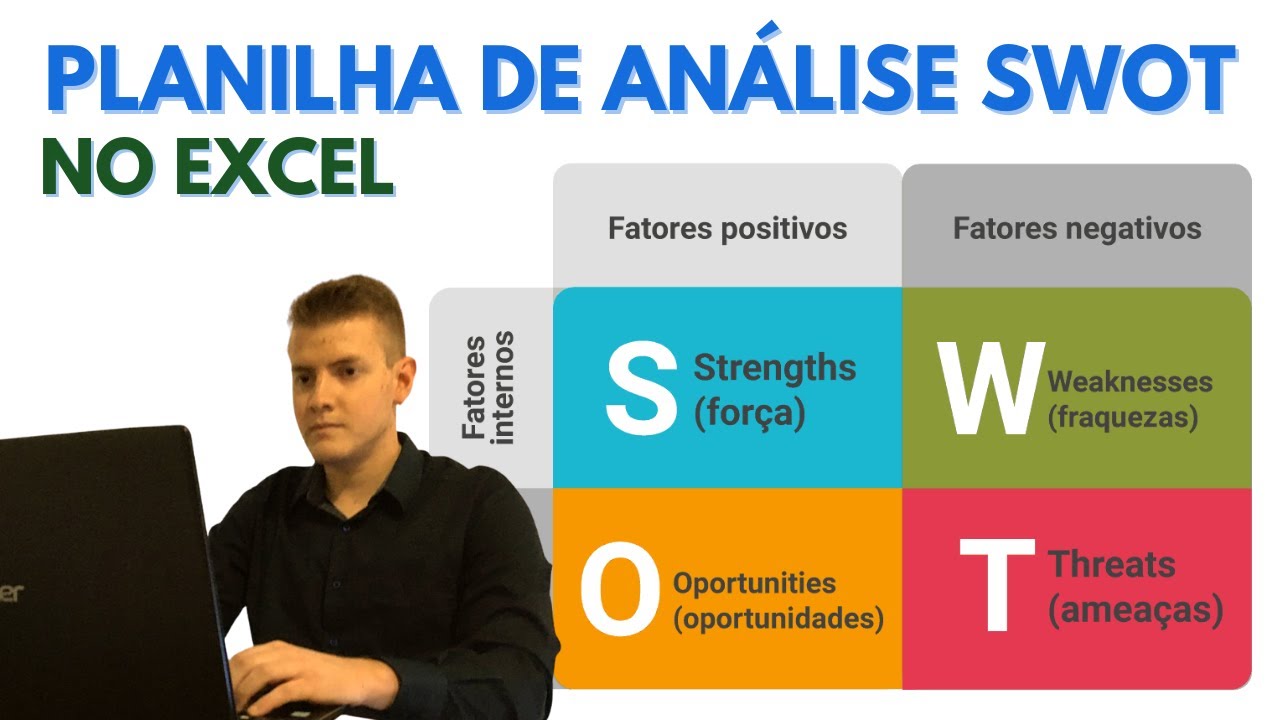 PLANILHA de ANÁLISE SWOT em EXCEL - PASSO À PASSO