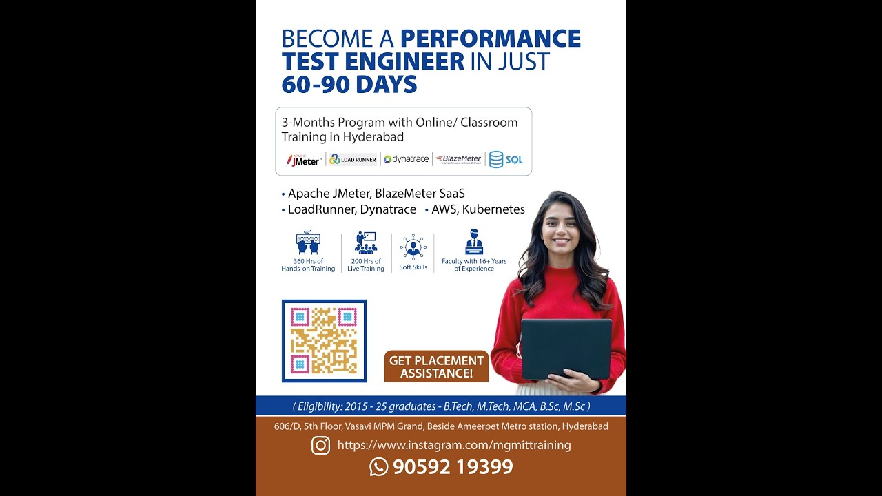 Performance Testing-Batch51-Feb16-LoadRunner,Dynatrace Feb 2026-Demo Session1-Pavan,MGM IT Training.
