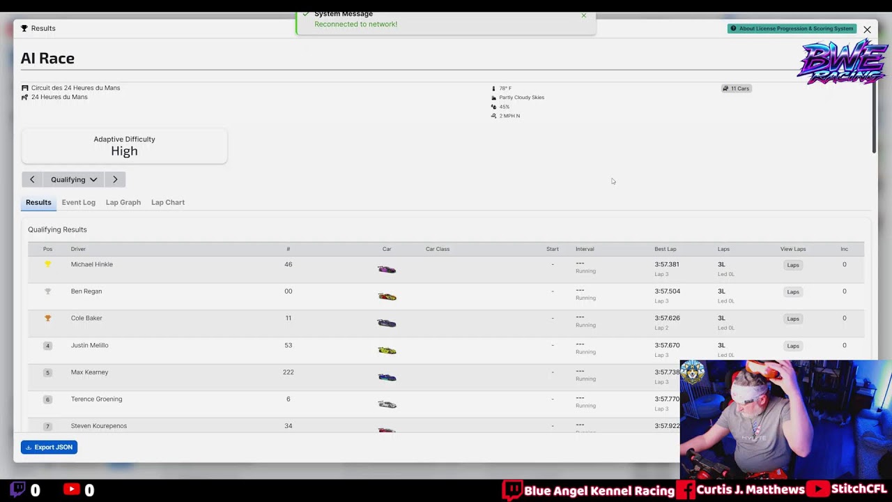 LeMans Testing