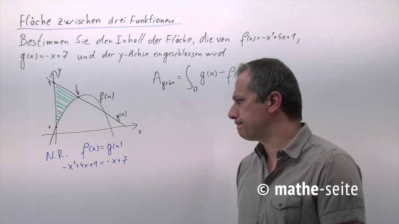 Fläche zwischen drei Funktionen berechnen / eingeschlossene Fläche, Beispiel 1 | A.18.04
