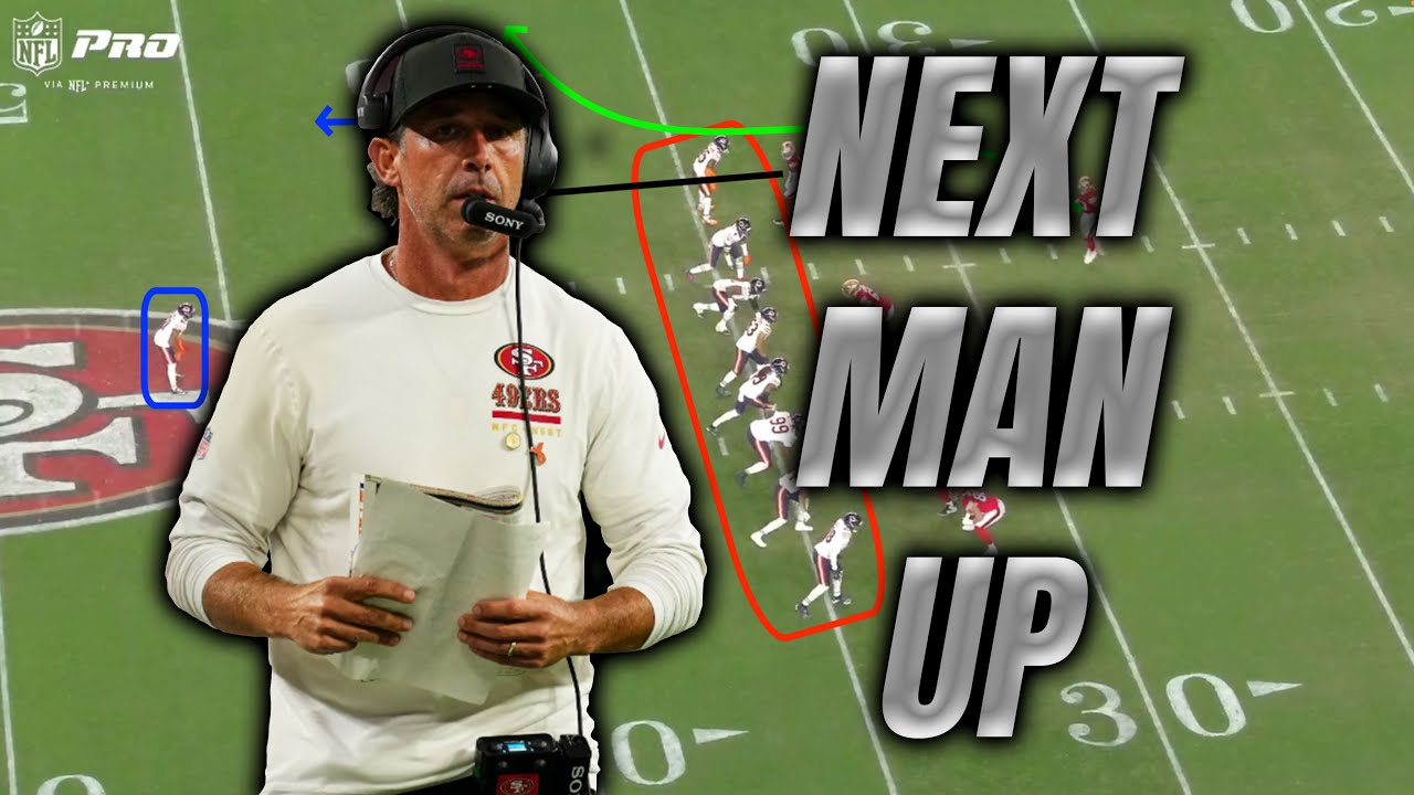 Kyle Shanahan is inevitable