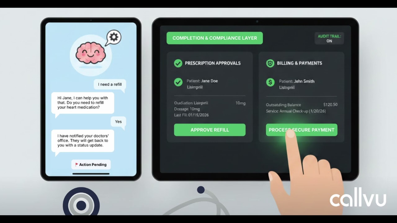 Audio Blog - Why Healthcare CX Needs Agentic CX Plus a Completion & Compliance Layer