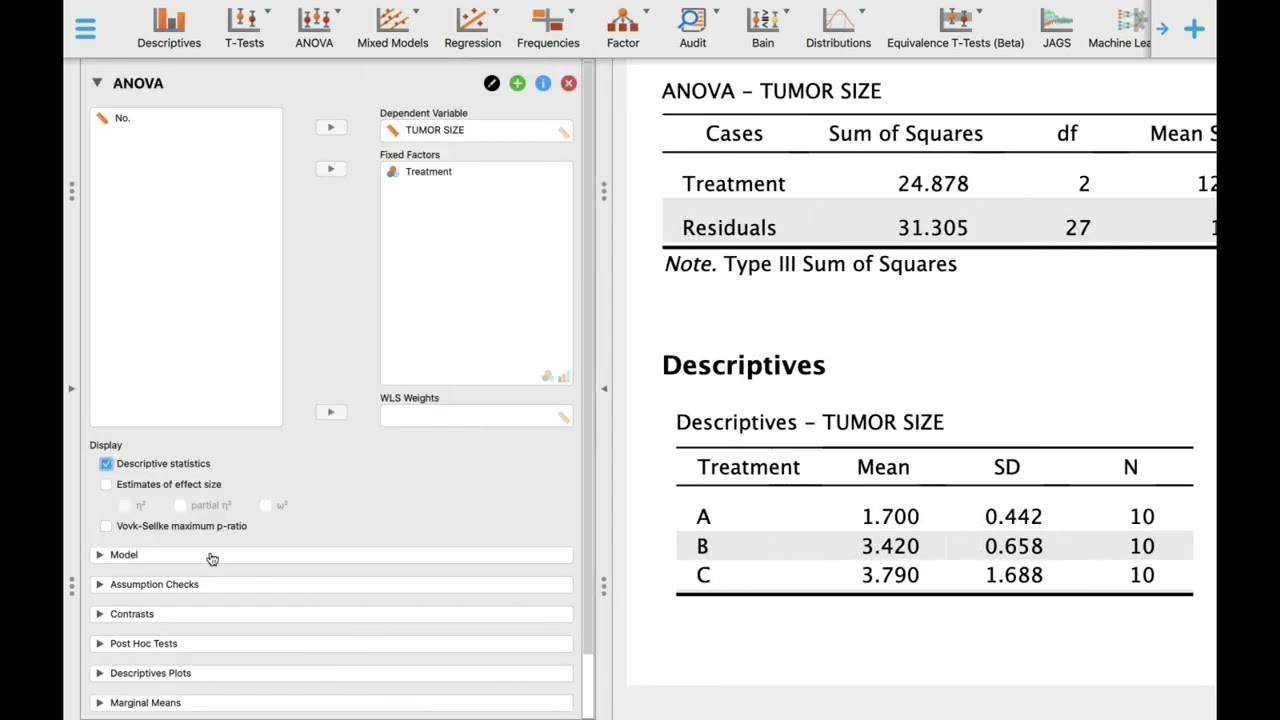 ANALYSIS OF VARIANCE USING JASP SOFTWARE