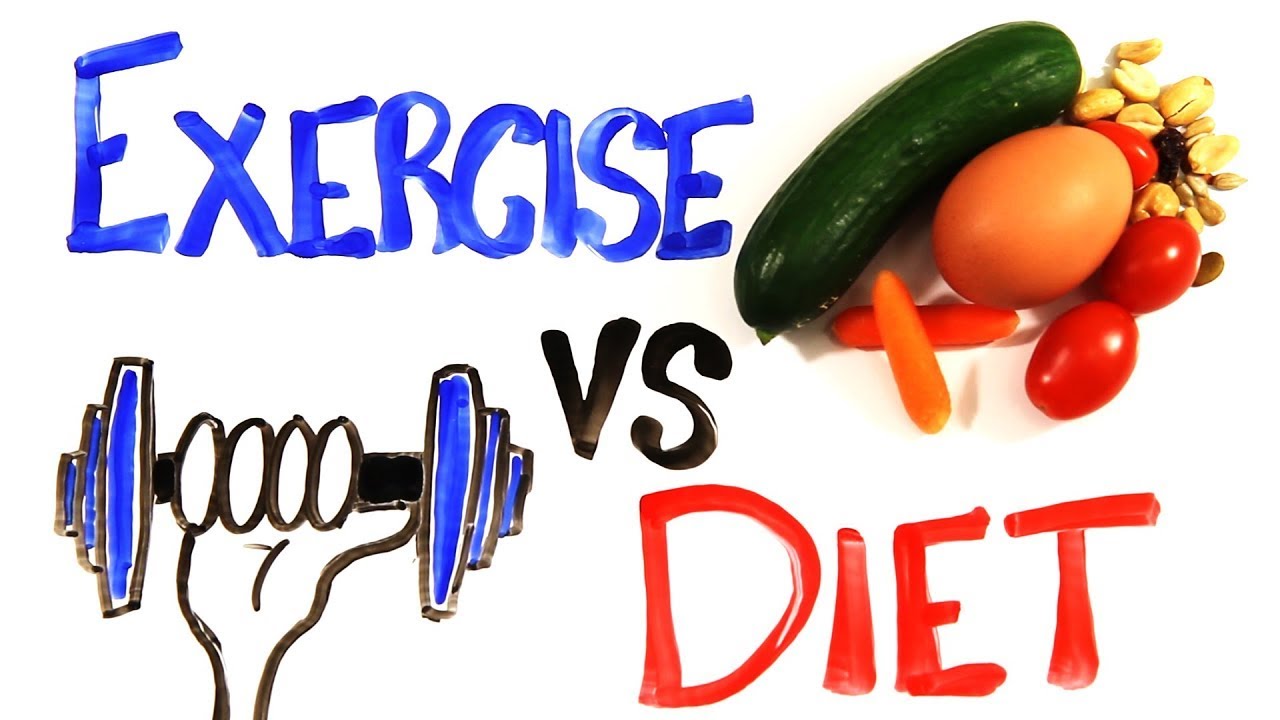 Segment 3 of 4: My Personal Weight Loss Journey & Why Most Diets Fail