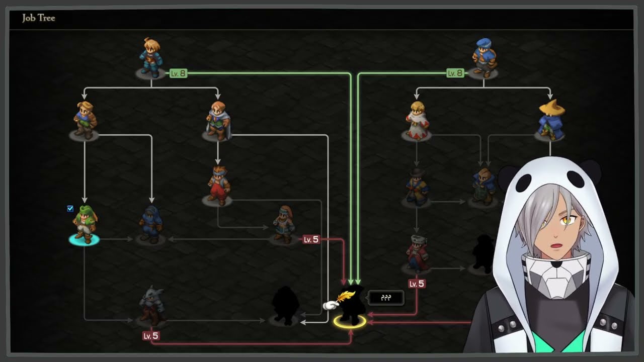 FFT pt 5 The Honeymoon Period is Over