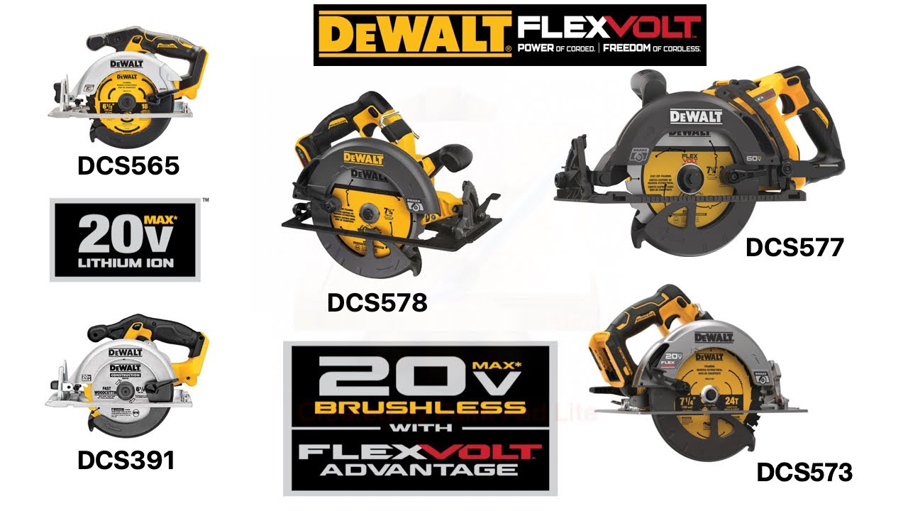 The Ultimate DeWalt Circular Saw Video