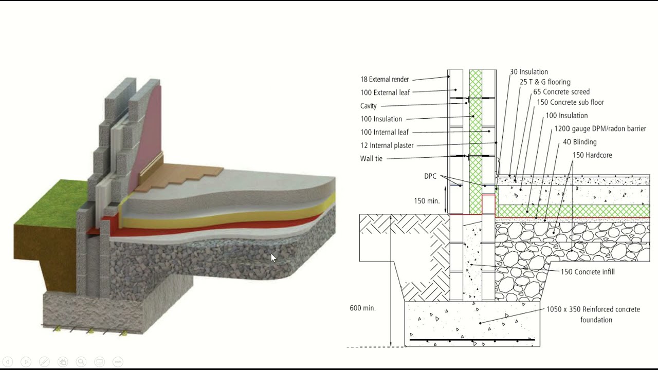 Construction Studies Strip Foundation (OL 2016)