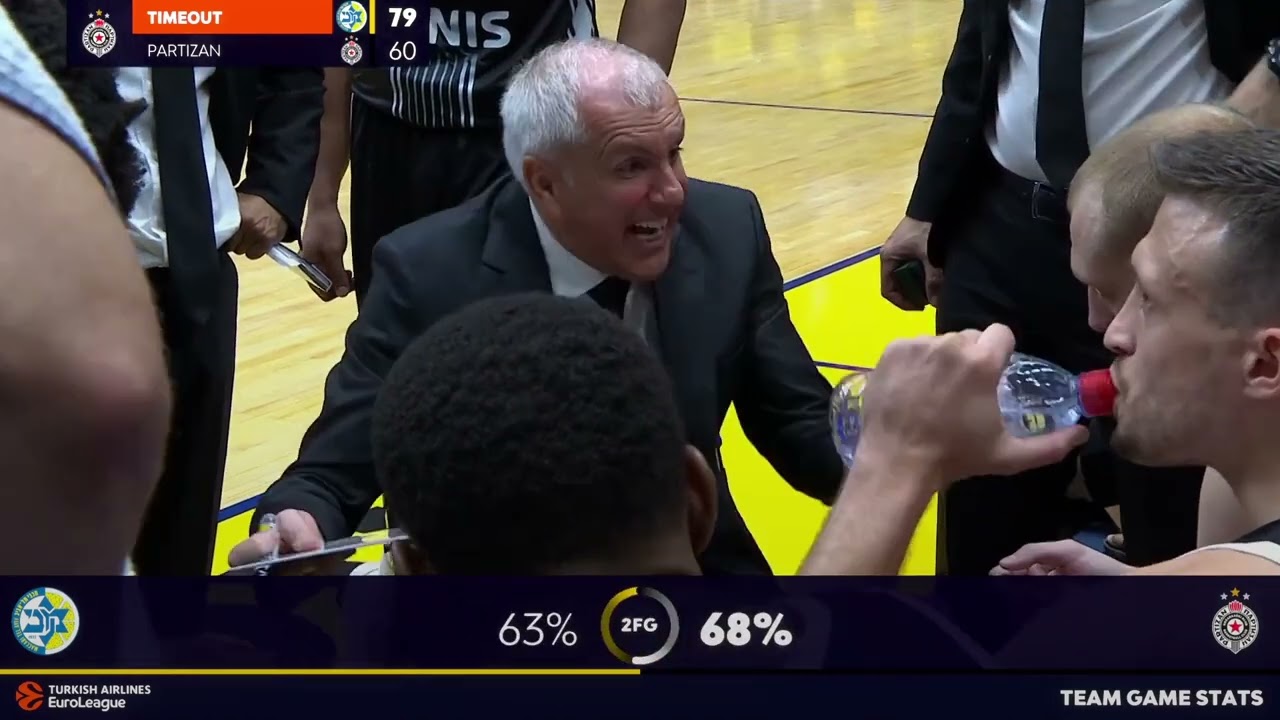 Zeljko Obradović angry