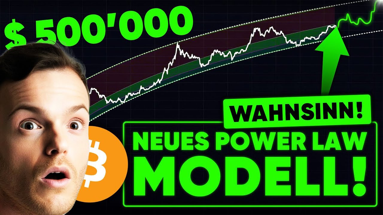 BITCOIN PREIS: DIESES MODELL HAT IMMER RECHT!!!