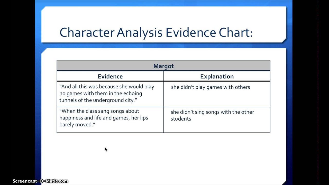 Character Analysis Evidence Chart 