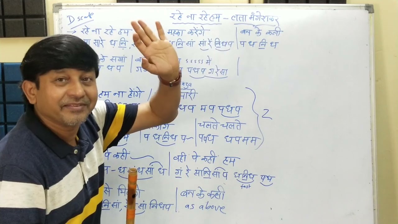 रहे ना रहे हम | Rahe Na Rahe Hum Lataji | Flute Tutorial | G Synth Musica Nagpur | Milind Dangre |