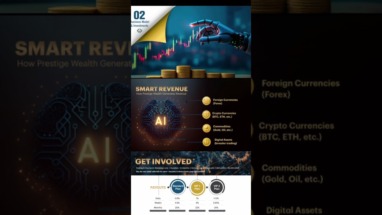 Prestige Wealth Investment. 