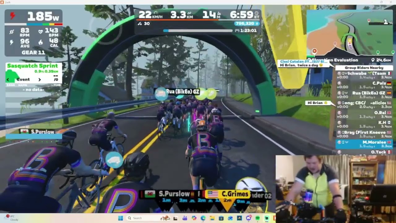 Zwift Bikealicious Z2 Group Ride. Elevation Evaluation