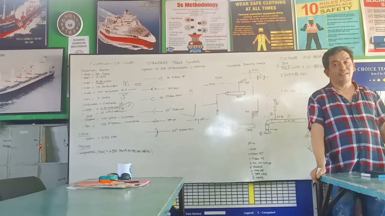 Magkano Ba Ang Sahod Ng Welder FITTER Barko,Offshore,Landbased sa Australia