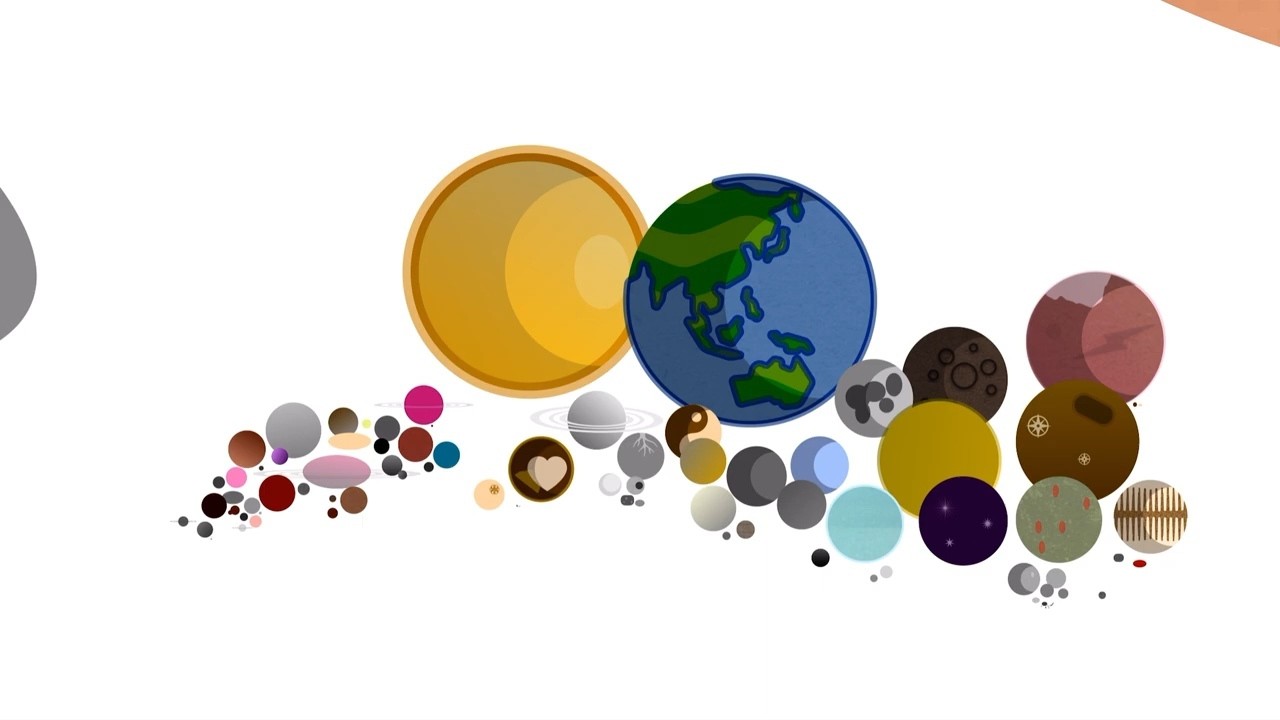Orbs — Celestial Bodies Size Comparison (REMASTERED)