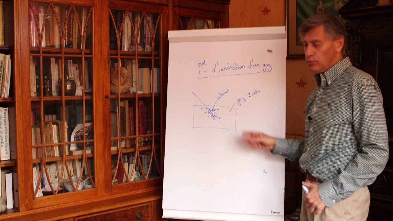 [Invention-Creation] - Chambre à Fils - Explications